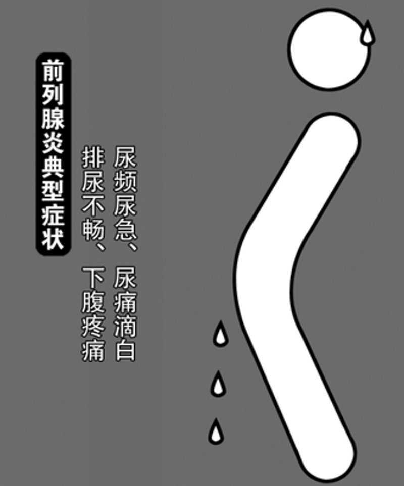 长沙男科在线问诊：专业医生解难题