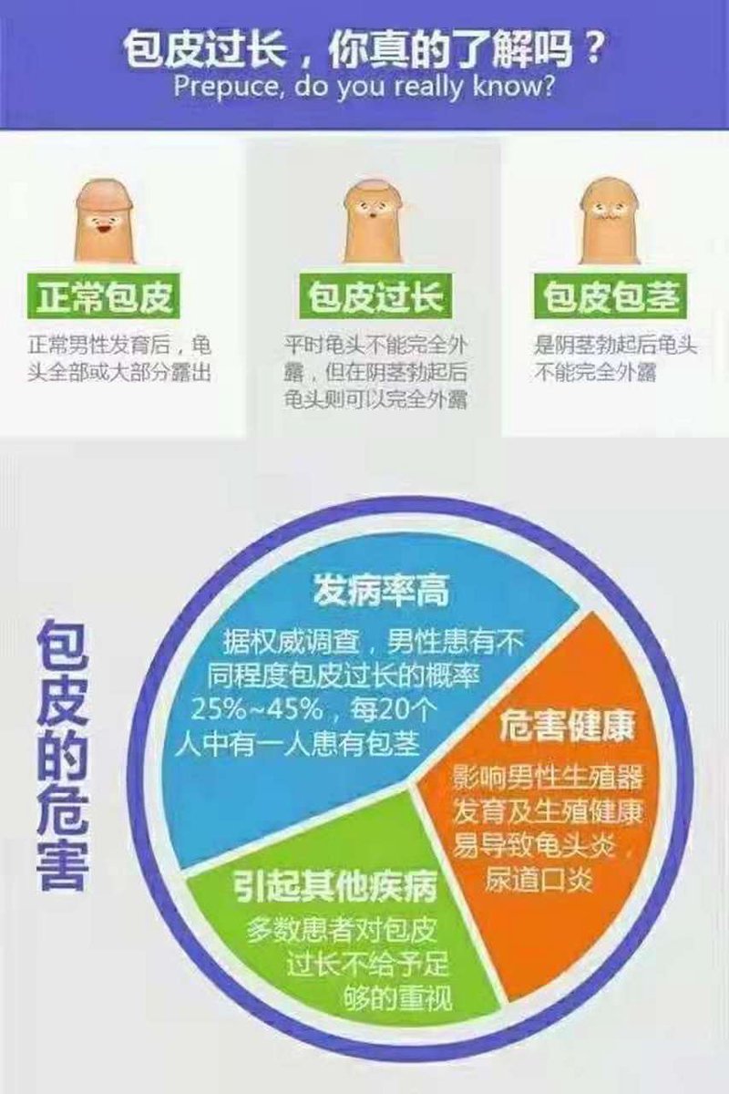 前列腺病究竟是什么原因引起的？让我们一起来揭开这层神秘面纱。