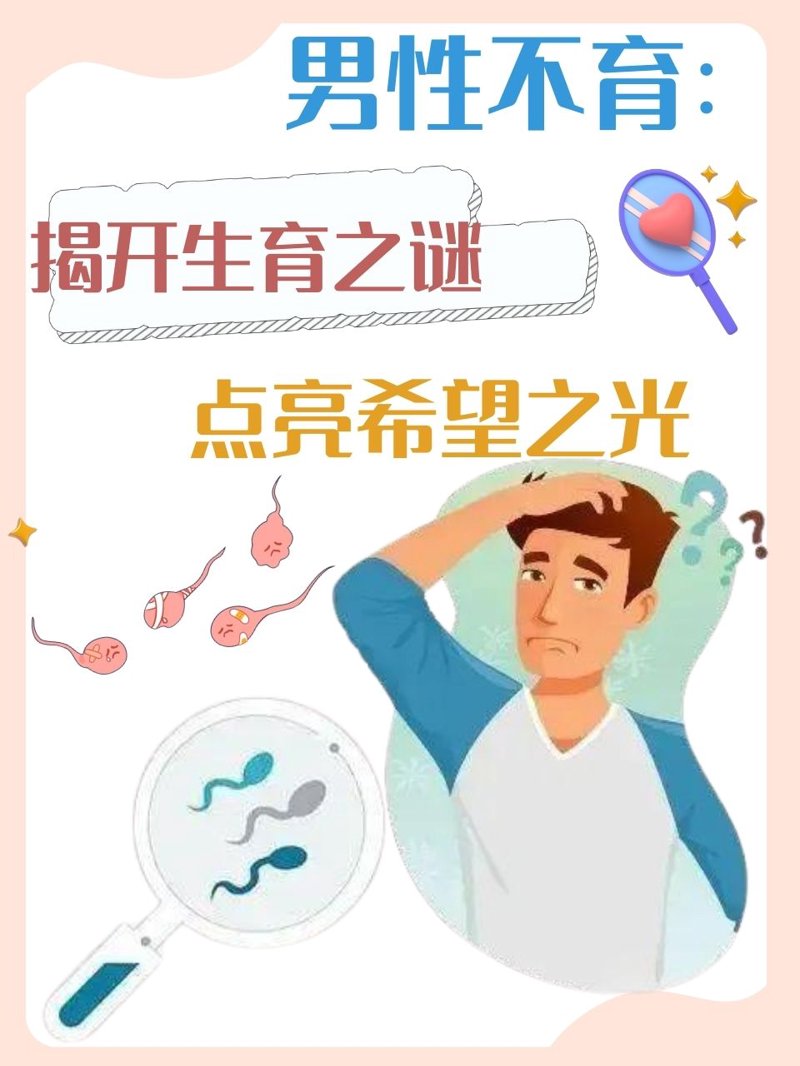 长沙男科在线问诊：解决您身边的健康问题